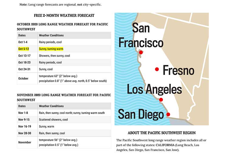 Screenshot of Farmers Almanac website by Jose Mier