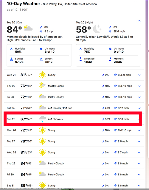 Jose Mier screenshot of Sun Valley weather forecast