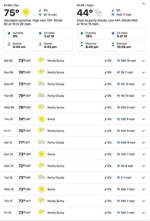 Jose Mier Sun Valley weather forecast