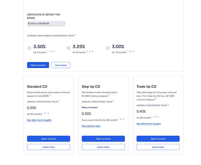 Jose Mier screenshot current Sun Valley, CA cd rates